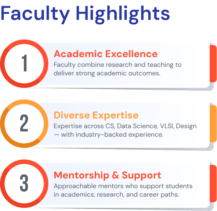 Faculty highlights including heading and details